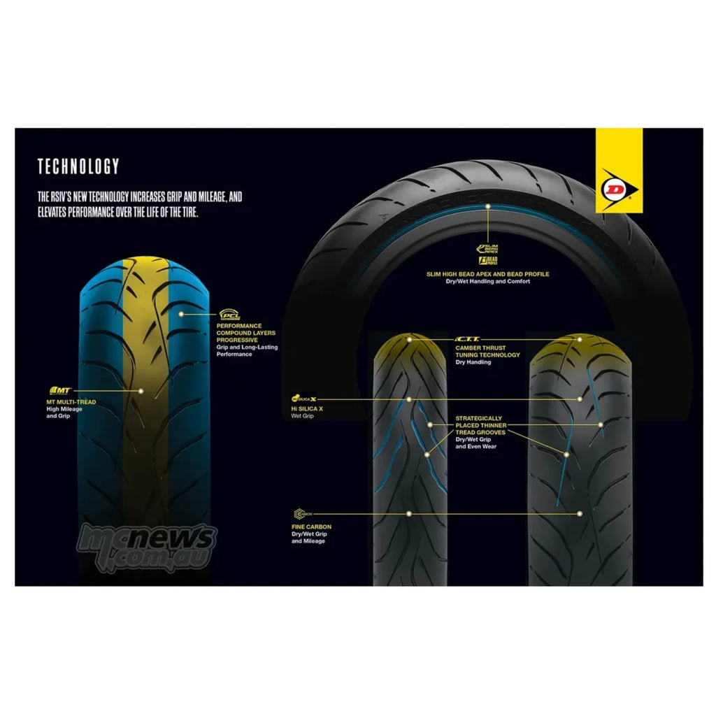 Neumático Dunlop RoadSmart IV 180/55-17 73W TL