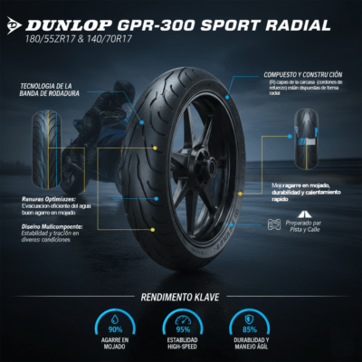 Neumatico 110/70R17 54W GPR300 Sport Radial TL DUNLOP