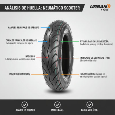 NEUMATICO 350 X 10 4PR TL WANDA