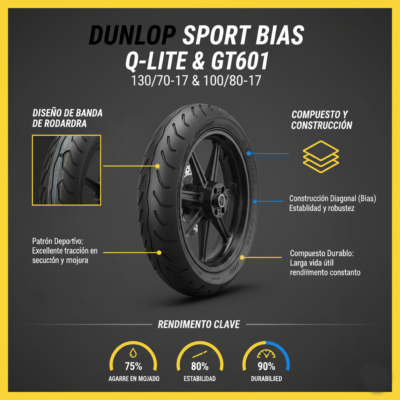 Neumatico 140/70-17 66H Q-LITE PR Sport Bias TL DUNLOP